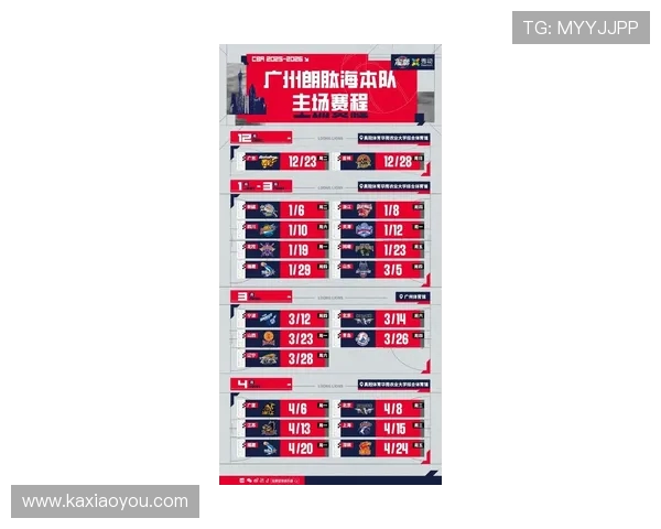 广州队再迎挑战 新赛季阵容强劲能否再创辉煌 广州队再迎挑战 新赛季阵容强劲能否再创辉煌