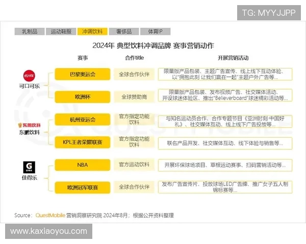 上海滑板队以81分领跑极限运动联赛积分榜展现强劲实力