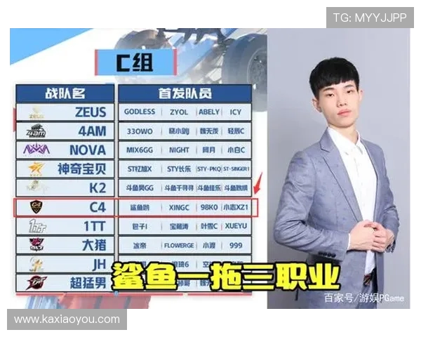 和平精英最新速度排行榜公布RNG战队荣登第一名引发热议