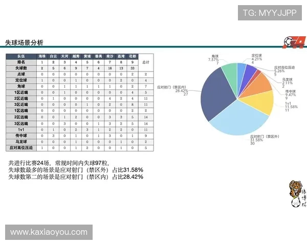 广州足球队意识与战术的深度分析与探讨