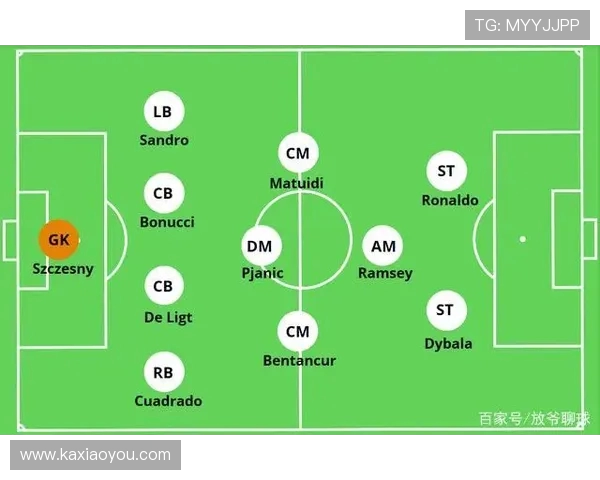 武汉足球队战术解析：从进攻布局到防守策略的全面探讨